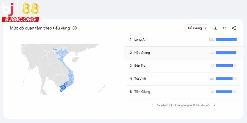 Mức độ quan tâm BJ88 theo địa lý